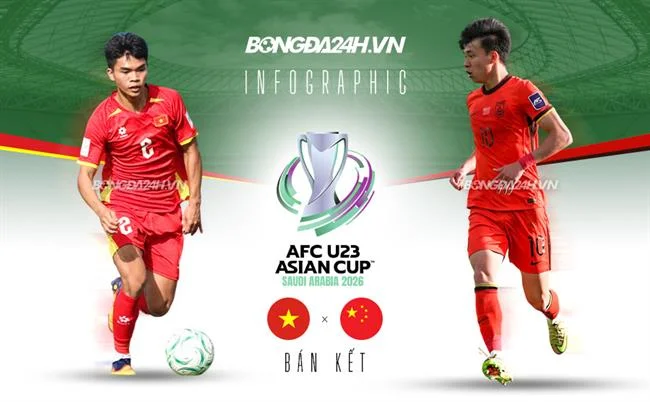 Chơi tg88 apk trên PC
